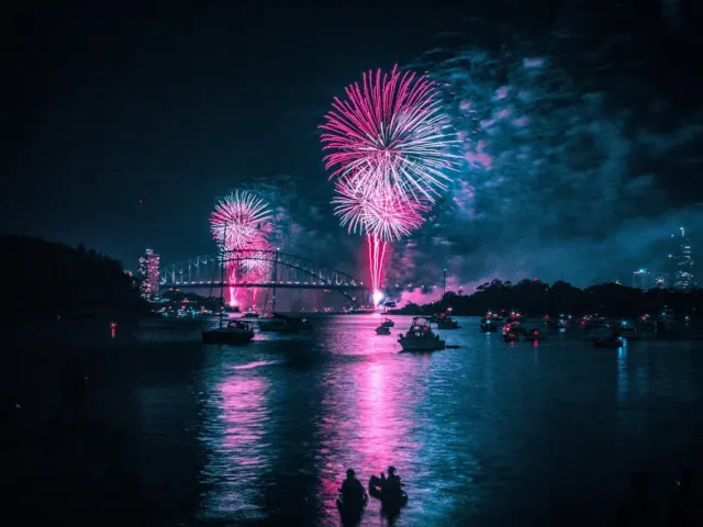 Camera Settings For Fireworks: A Simple 2026 Guide To Crisp, Colorful Shots